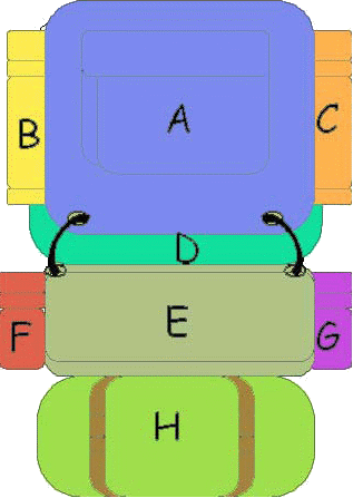 Labeled Sections of a Backpack
