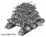 Log Cabin Fire